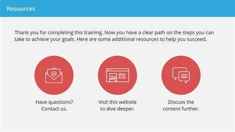 elearning sum|Sign in to your account.